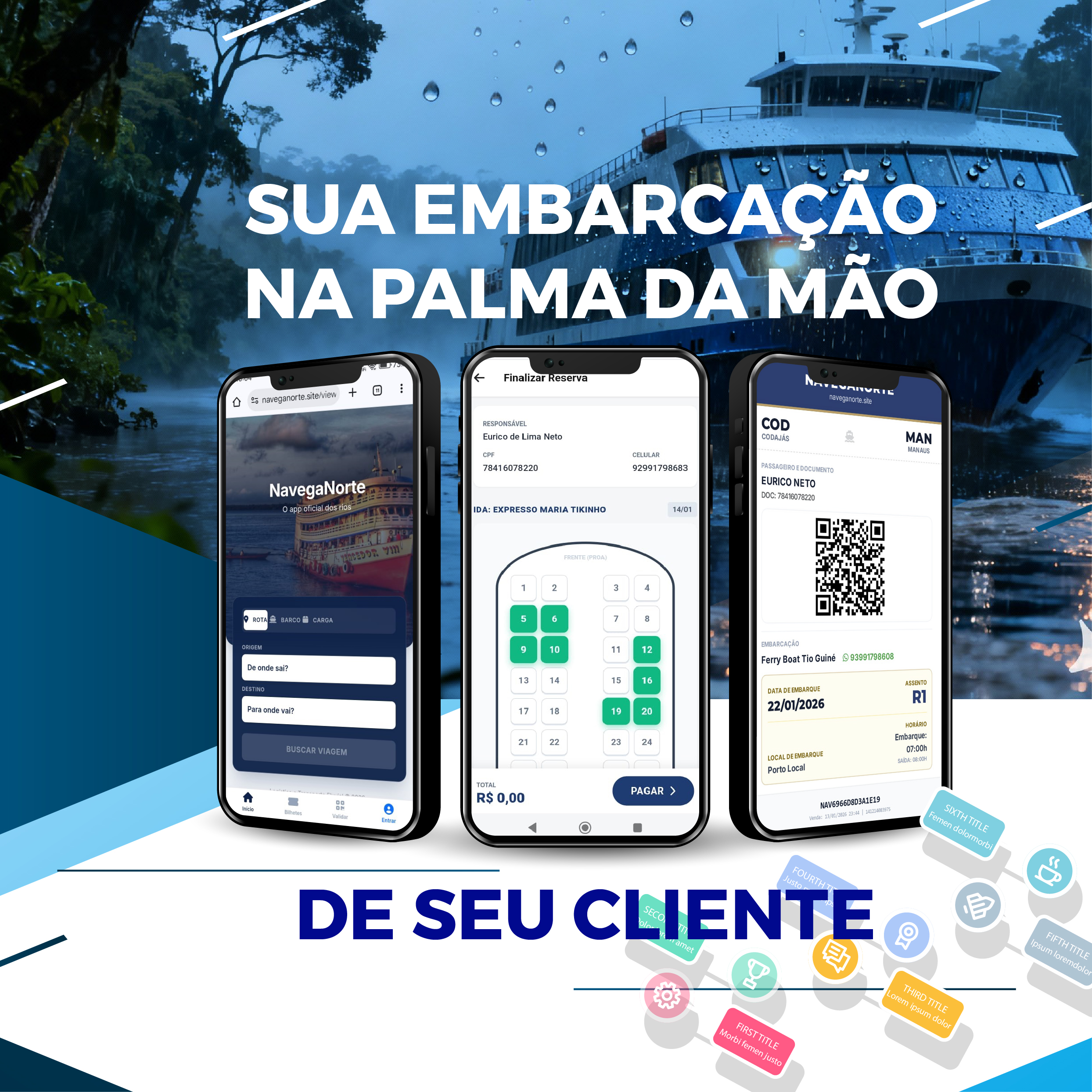 Sua embarcação na palma da mão de seus clientes